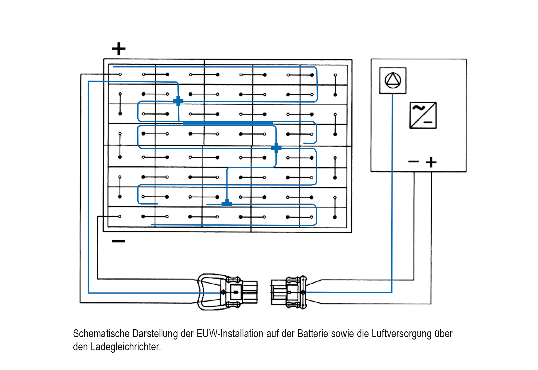 72V Elektrolytumwälzung intern